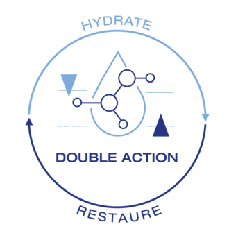 Double action hydrate & restaure