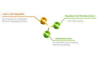 CICAHYALUMIDE®