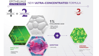 Mécanisme d'action ultra repair Crème EN