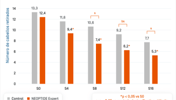 ES-Neotpide Serum Exp · Traction.png